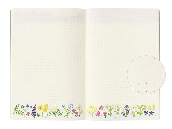 Yuru Log - B6 Notebook