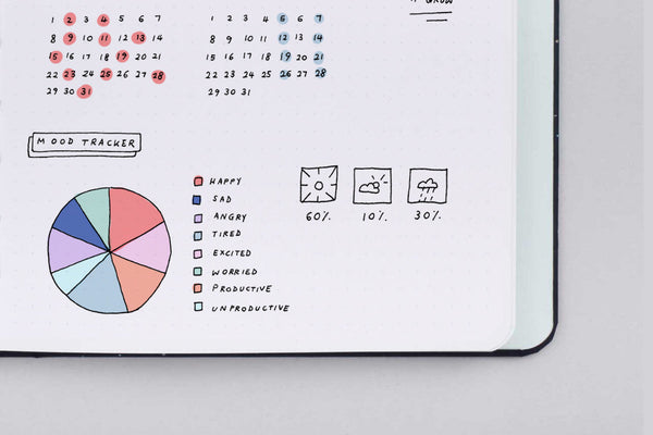 "Perpetual Sprig" Dot Grid Notebook