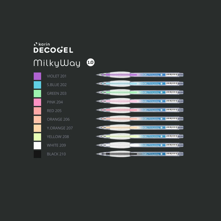 Karin DECOGEL - Cosmic Collection - set de 50