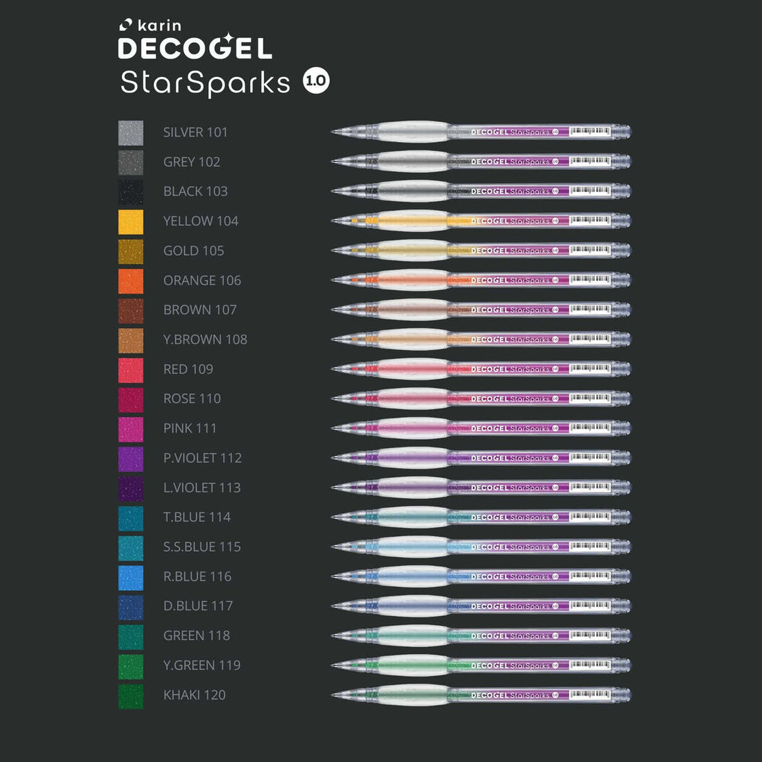 Karin DECOGEL - Cosmic Collection - set de 50